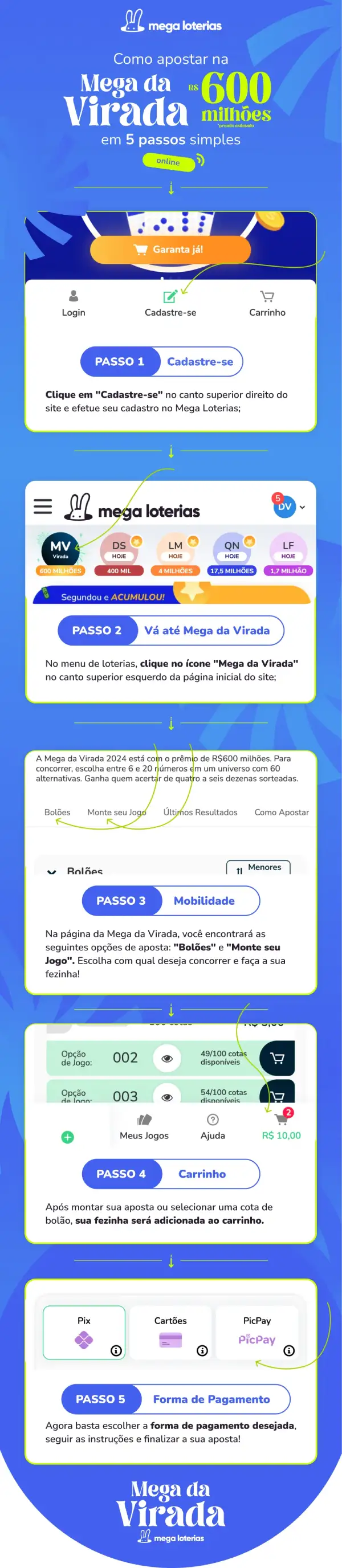 Mega da Virada