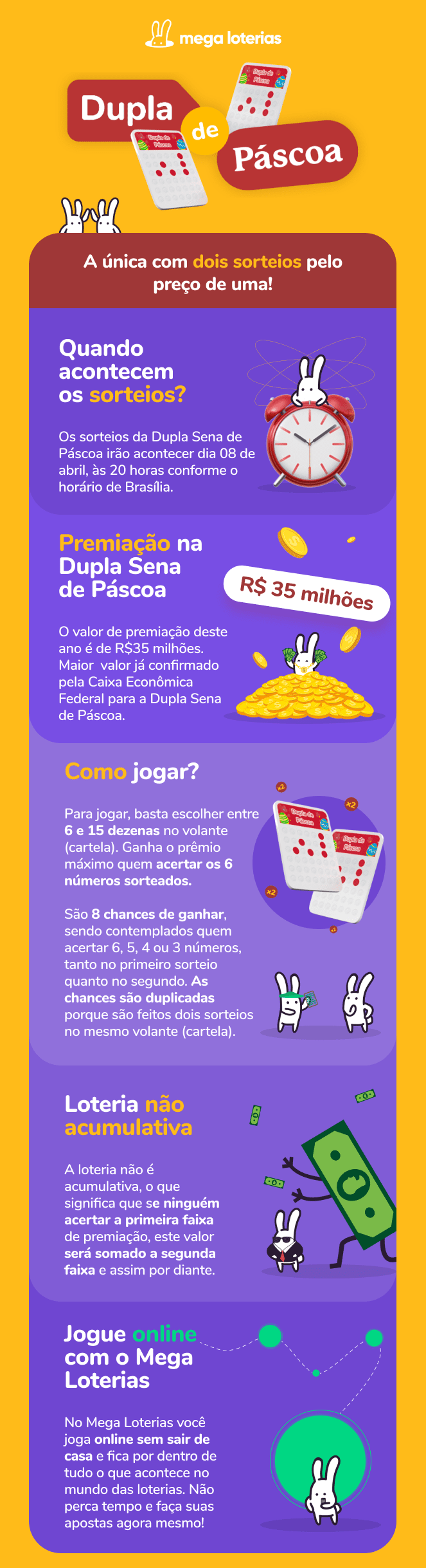 Como Fazer um Jogo na Dupla Sena de Páscoa e Concorrer aos 2