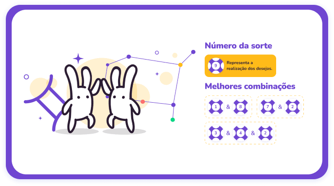 20 Combinações de 21 Números na Lotofacil Que Podem Mudar sua Vida  Financeira para Sempre - Como Jogar Nas Loterias