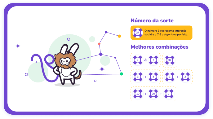 número da sorte de leão