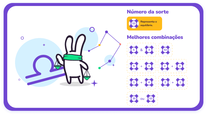 número da sorte de libra