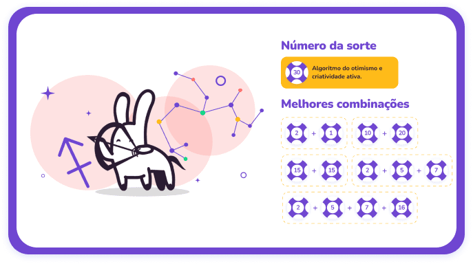 Horóscopo da sorte de Touro: Seus melhores dias para apostar